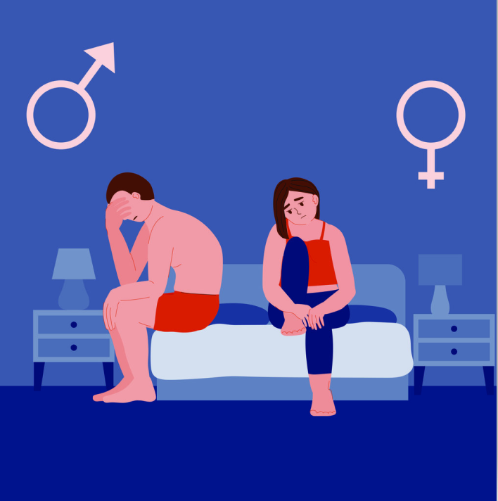Erectile dysfunction symptoms, and treatment